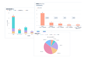 HubSpot_人材紹介LP_図5